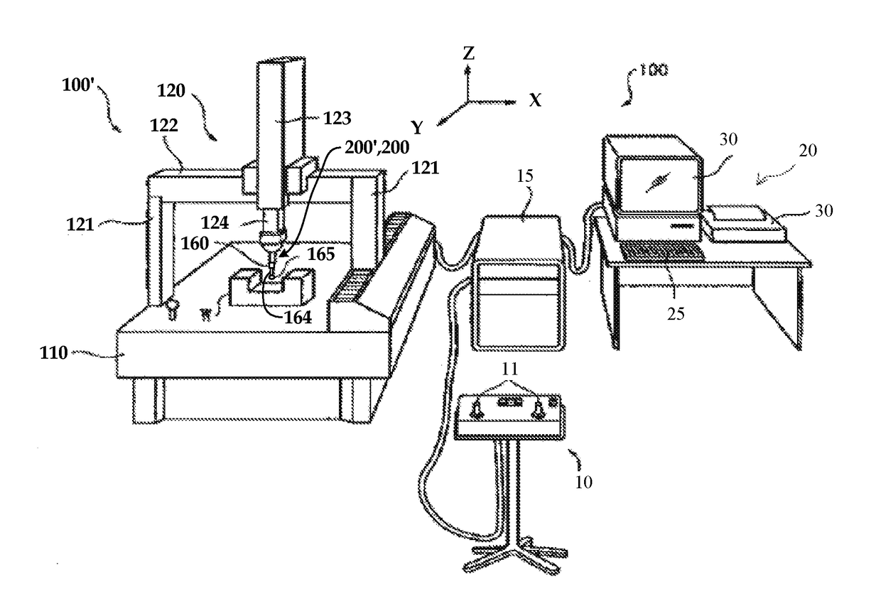 Trigger counter for measurement device with count values stored in flash memory