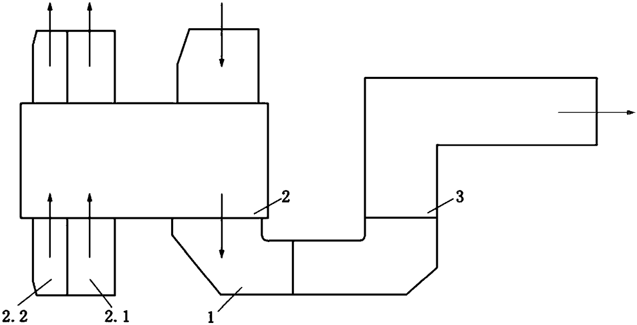 Rotary air preheater outlet flue flue gas temperature distribution device