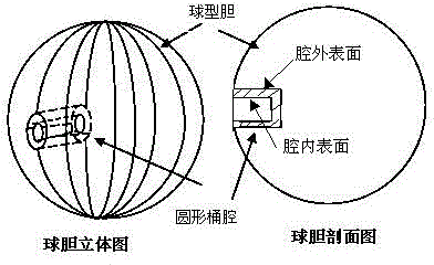 Novel ball bladder