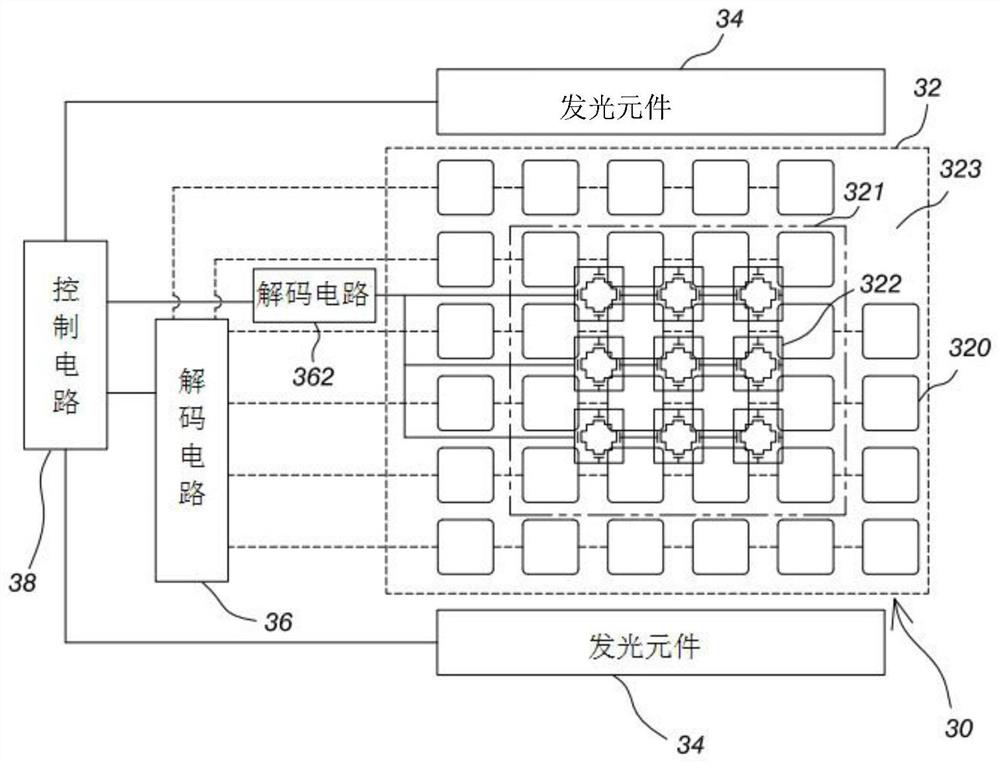 An optical fingerprint sensing device with biomedical sensing function