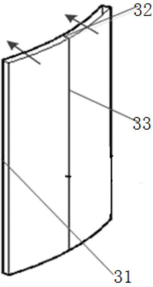 Grooving type longitrorse compound ultrasonic motor