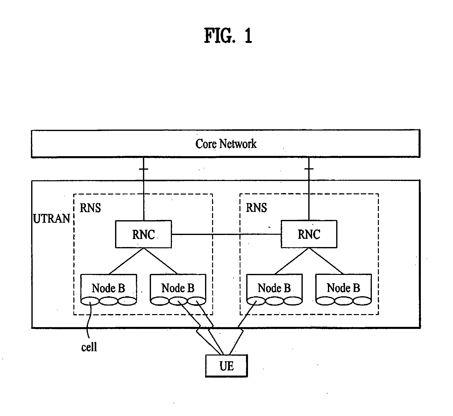 Communicating control information in mobile communication system