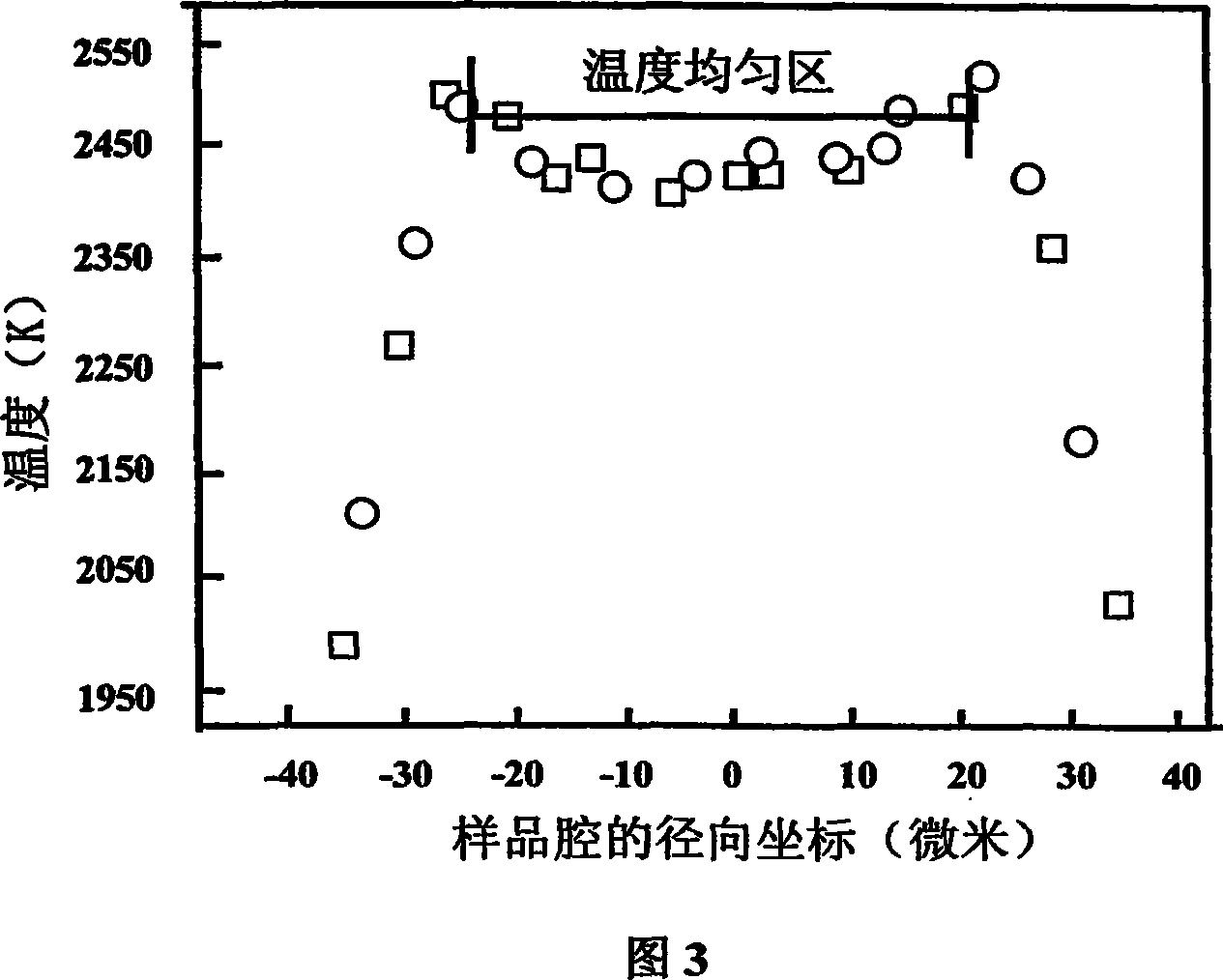 Diamond anvil for electrical quantity in-situ measurement and its production method