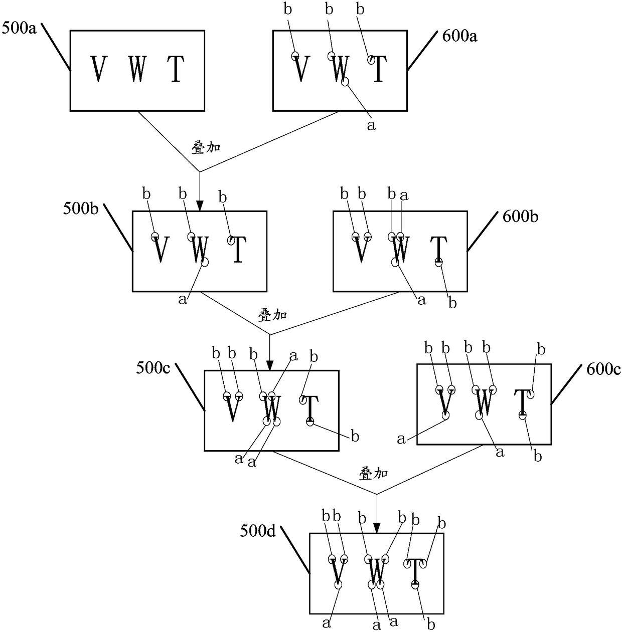 Image data processing method and device