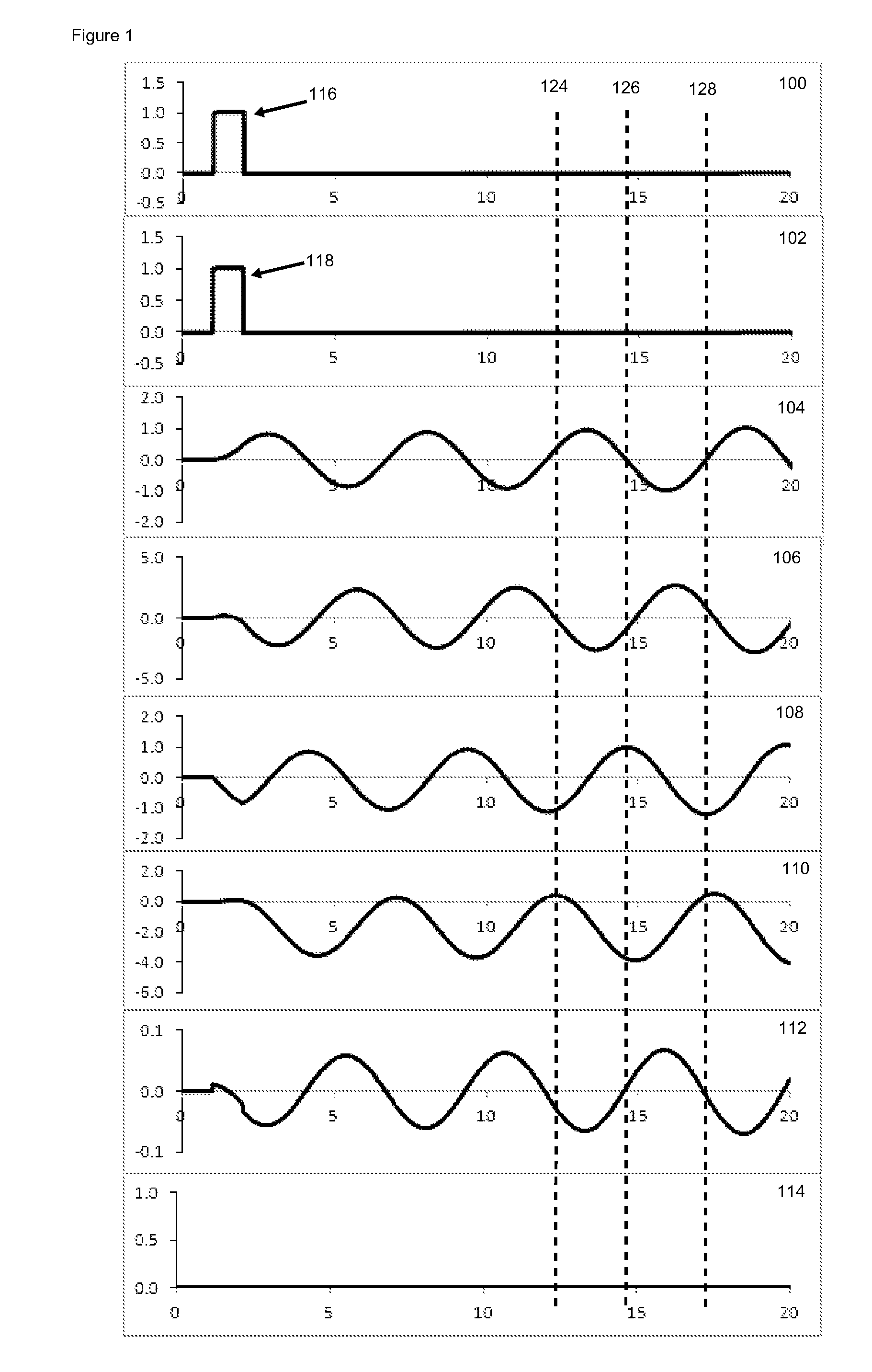 Yaw damping system and method for aircraft