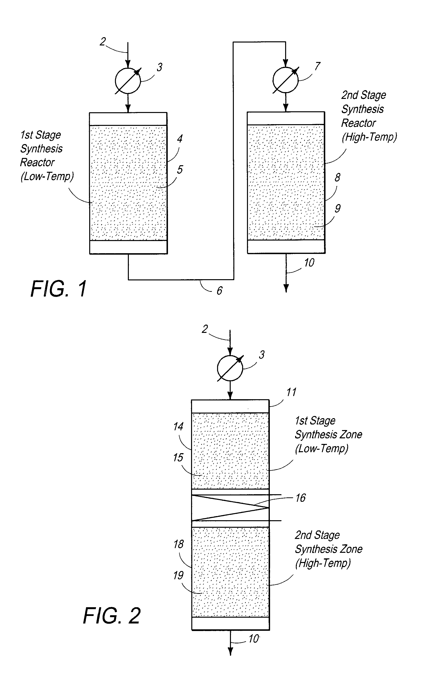 Processes and systems for the staged synthesis of alkyl bromides