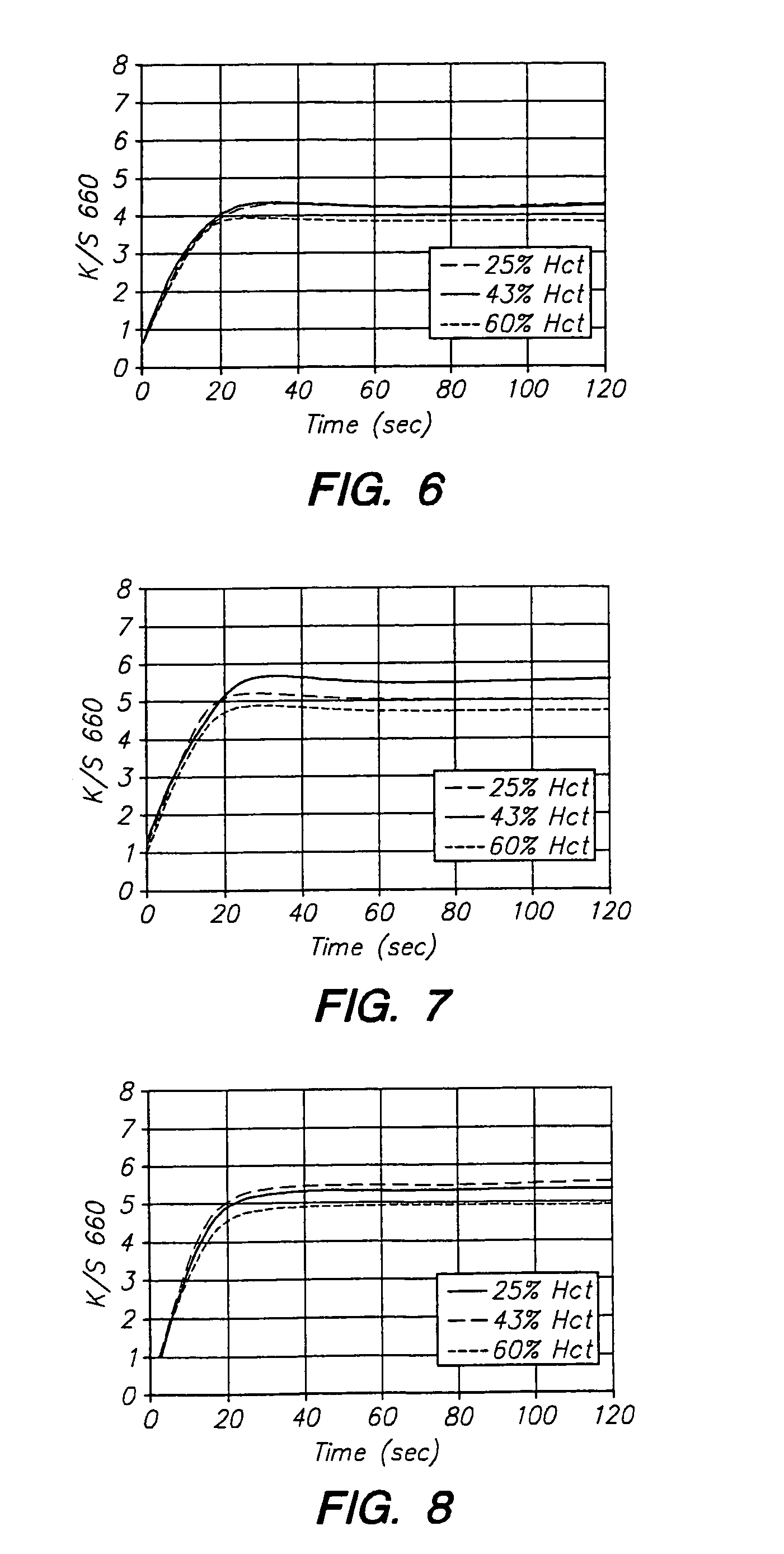 Reagent test strip for analyte determination having a hemolyzing agent