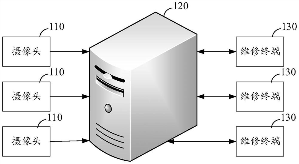 Vibration detection method, device, server and storage medium for lifting equipment