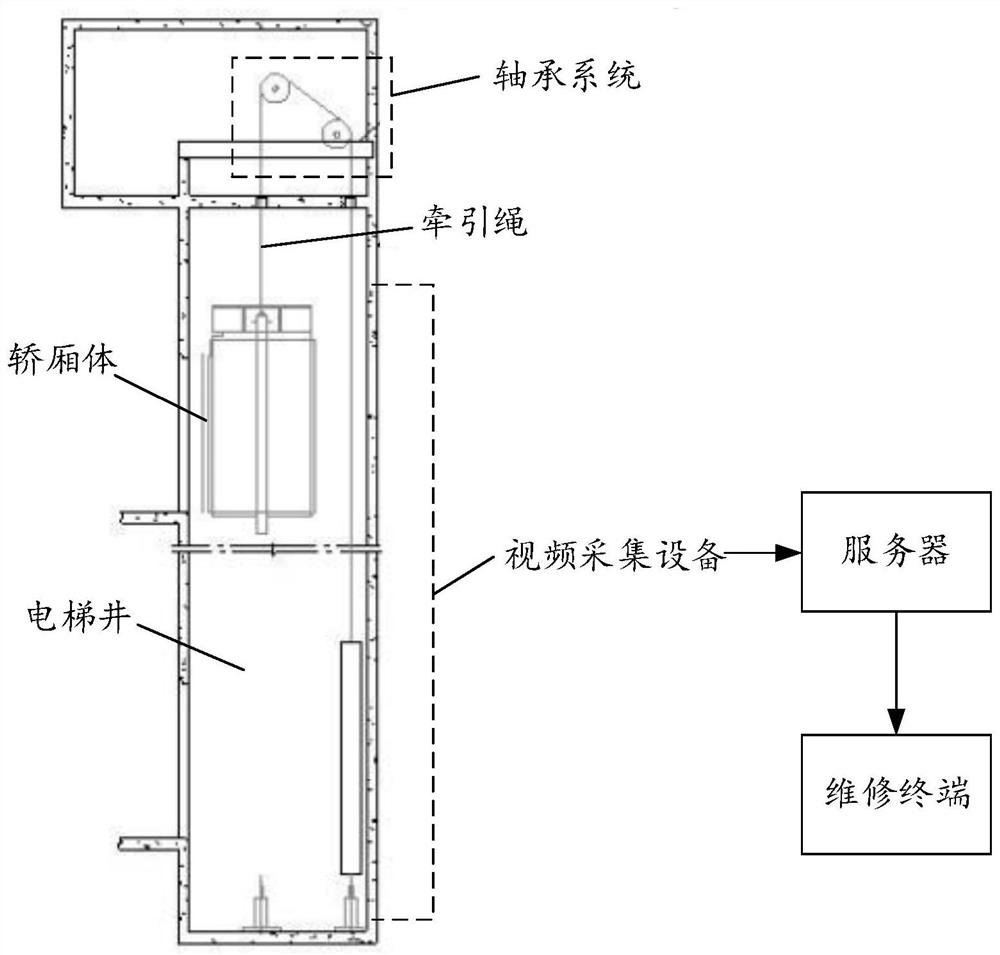 Vibration detection method, device, server and storage medium for lifting equipment