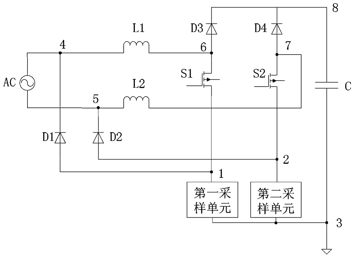 A control method and device for a bridgeless PFC circuit