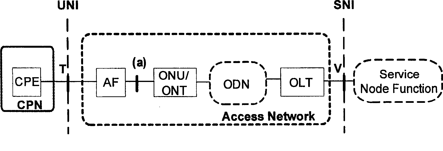 Method and system for interconnecting broadband wireless network and wired network