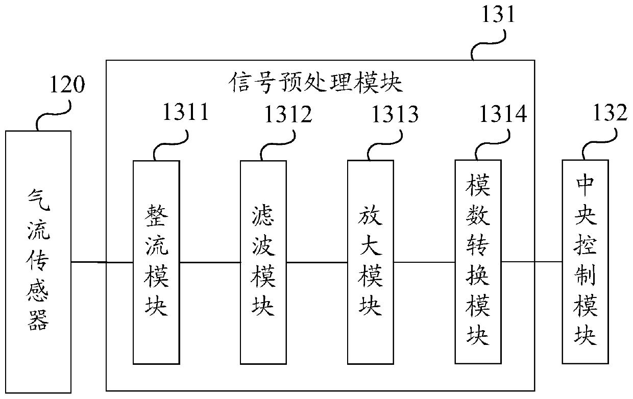 Smoking volume monitoring device and smoking volume monitoring system