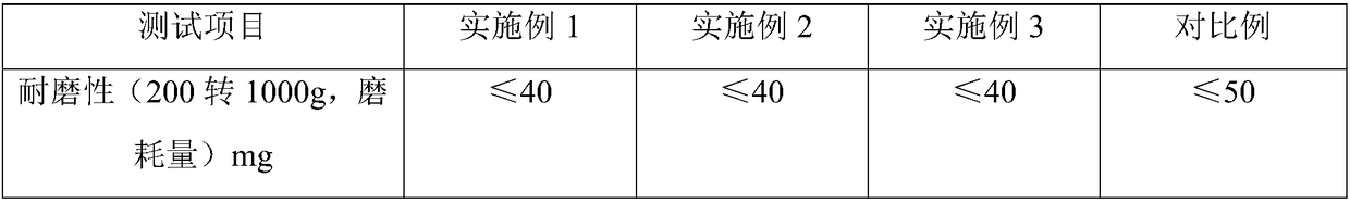 Anti-skid hydrophobic zebra crossing coating with long-lasting snow melting properties and preparation method of coating