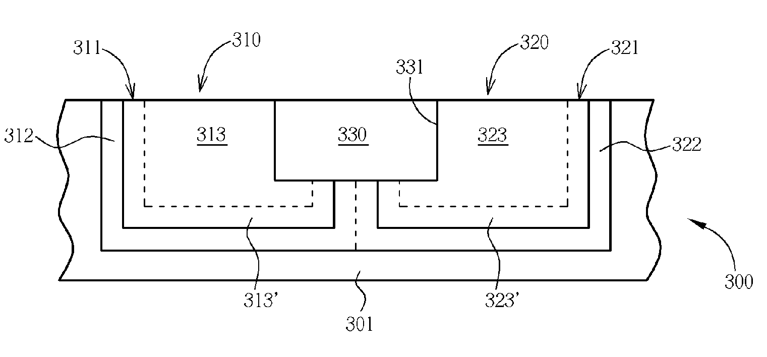 Semiconductor element structure and method for making the same