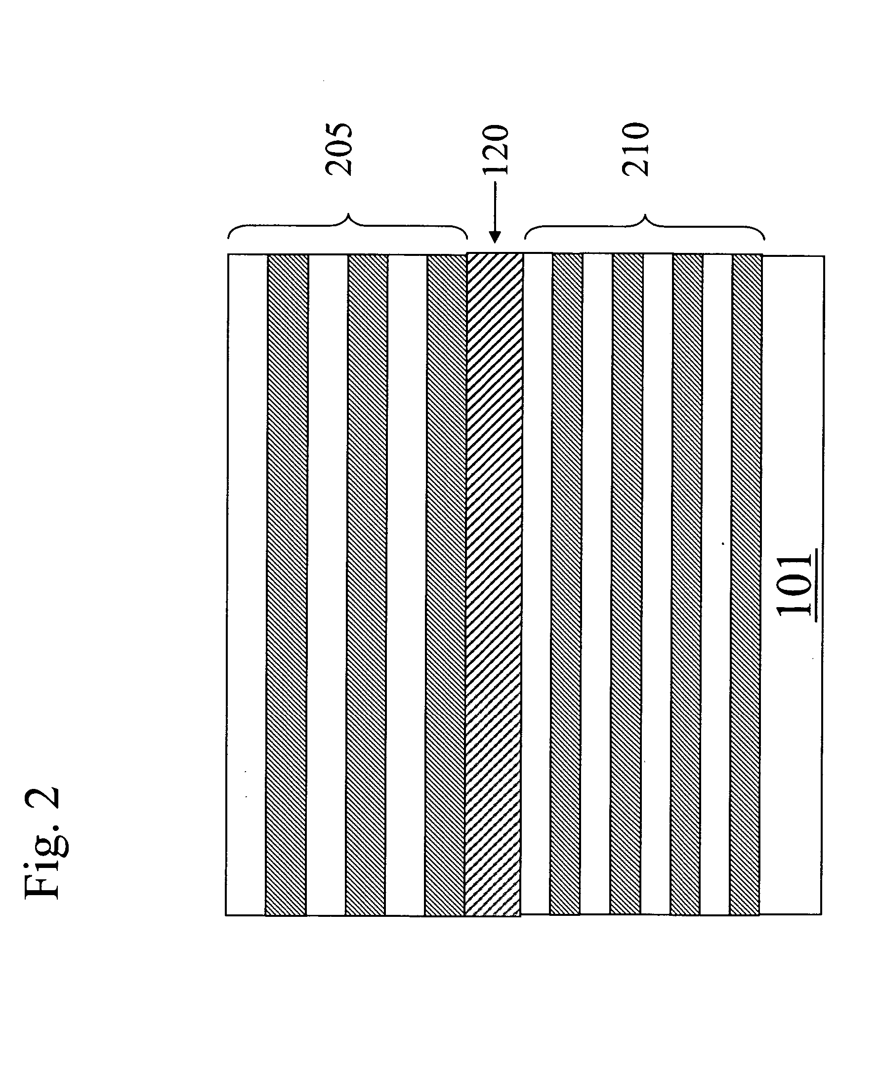 Aperiodic dielectric multilayer stack