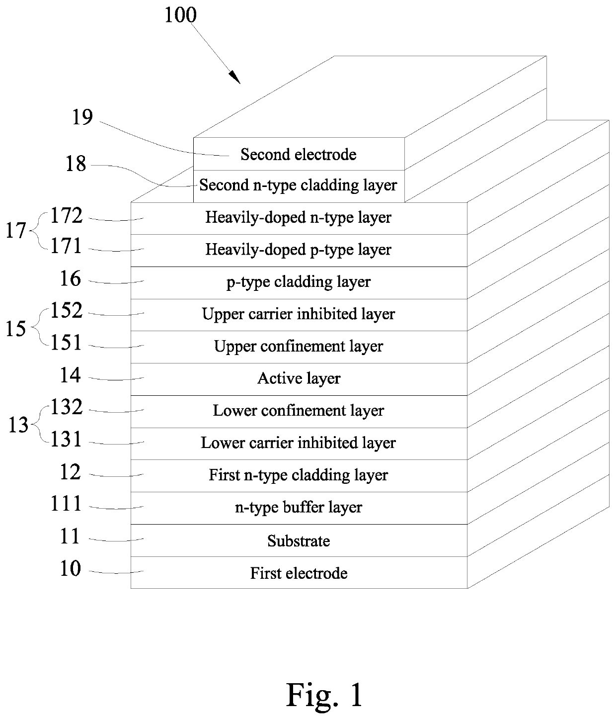 Edge emitting laser device