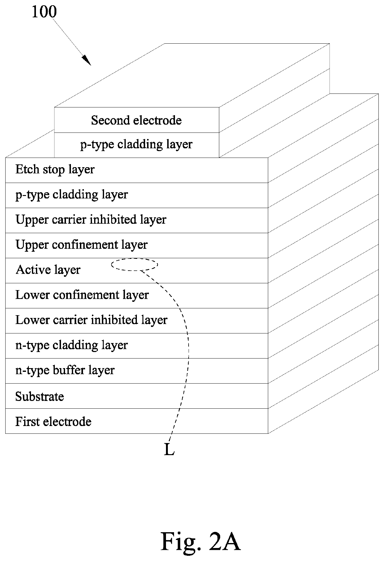 Edge emitting laser device