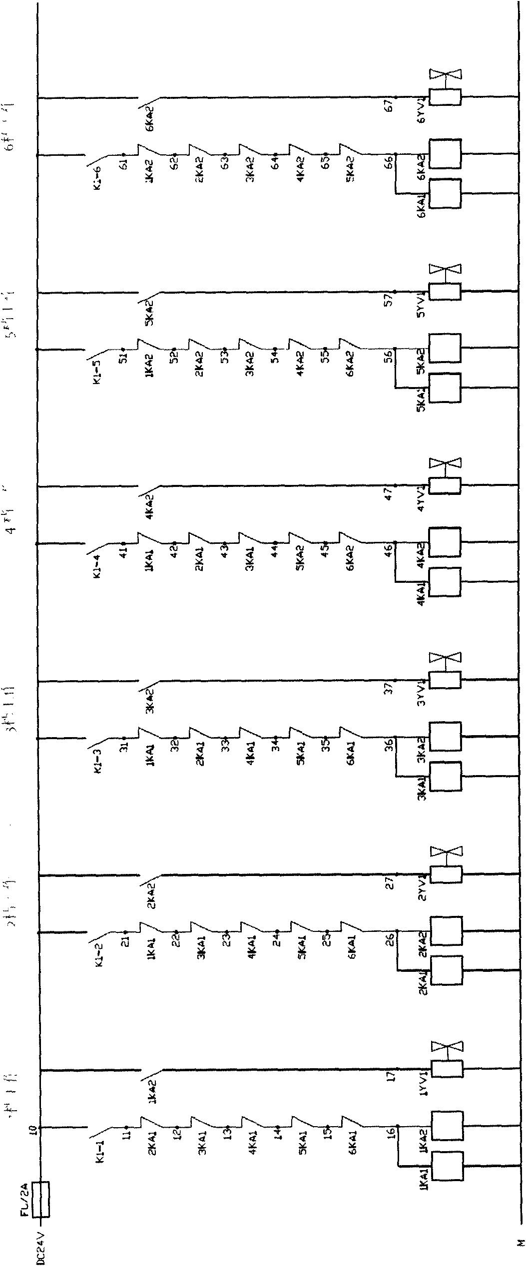 Electronic control pneumatic gear shift device of beam transportation vehicle