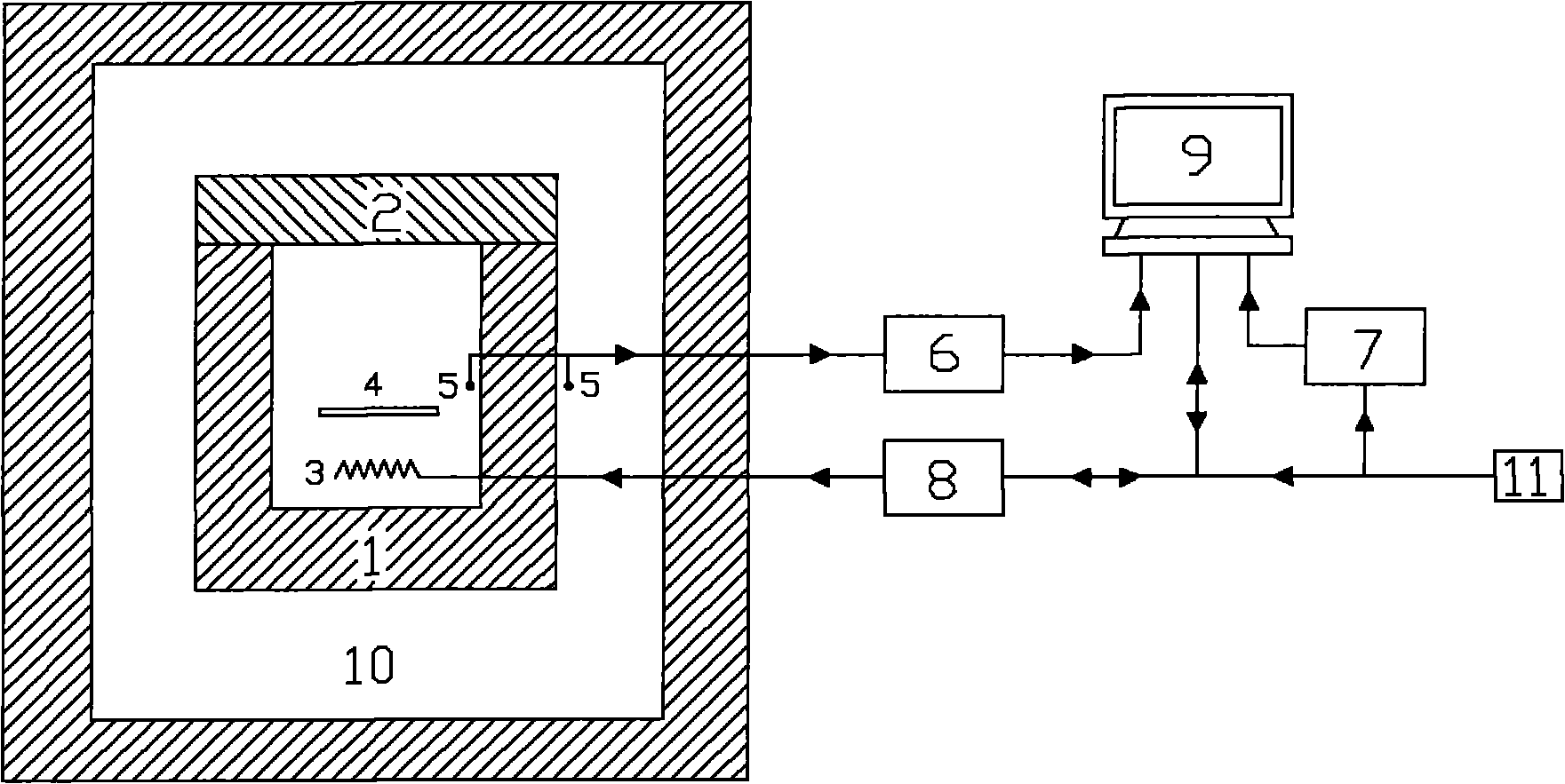 Method for testing heat storage performance of building material and tester