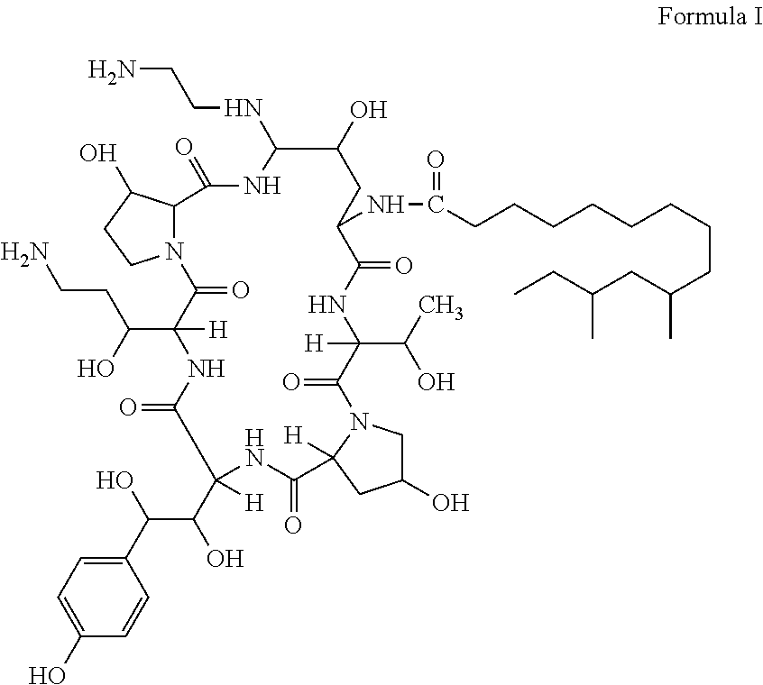 Purification processes for echinocandin-type compounds