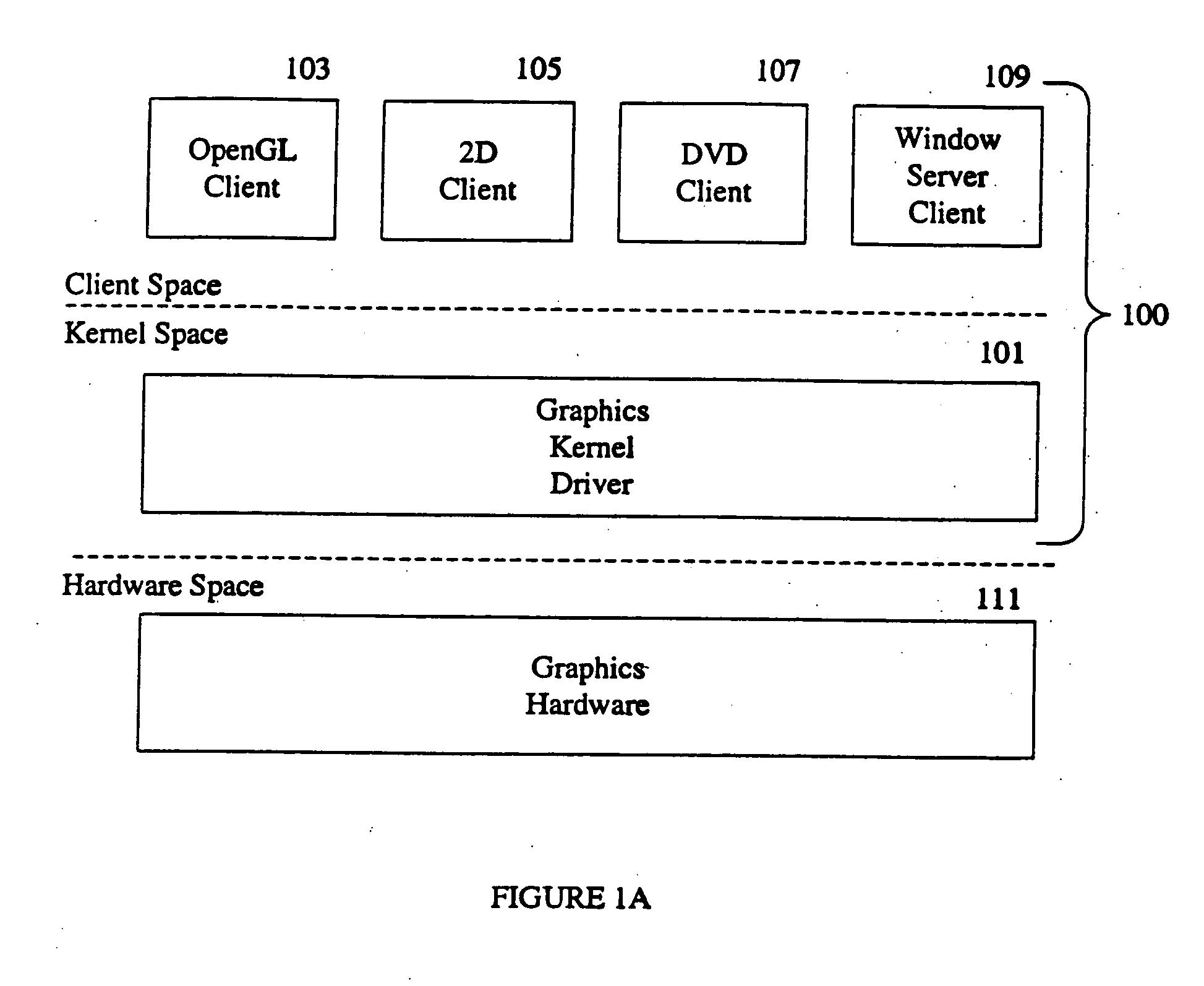 Virtualization of graphics resources