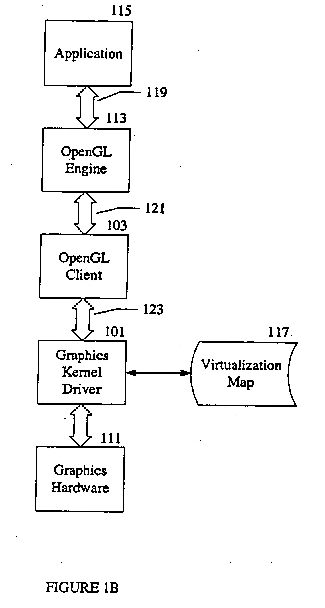 Virtualization of graphics resources