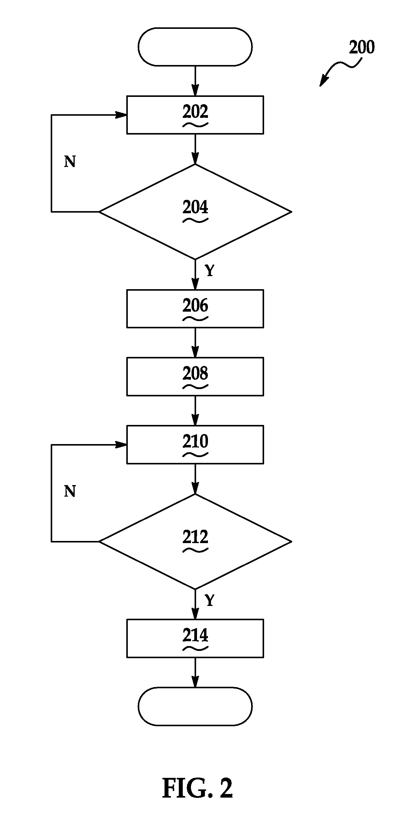 Electronically Heated NOx Adsorber Catalyst