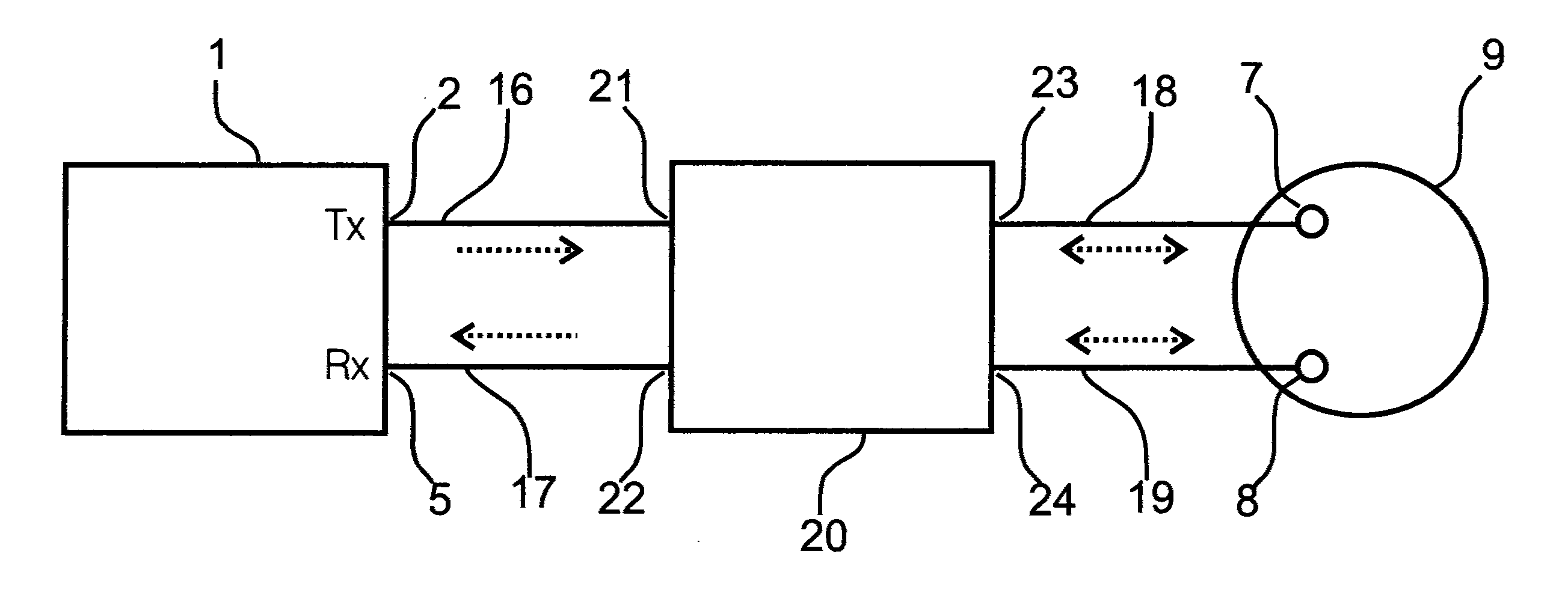 Antenna feed network for full duplex communication