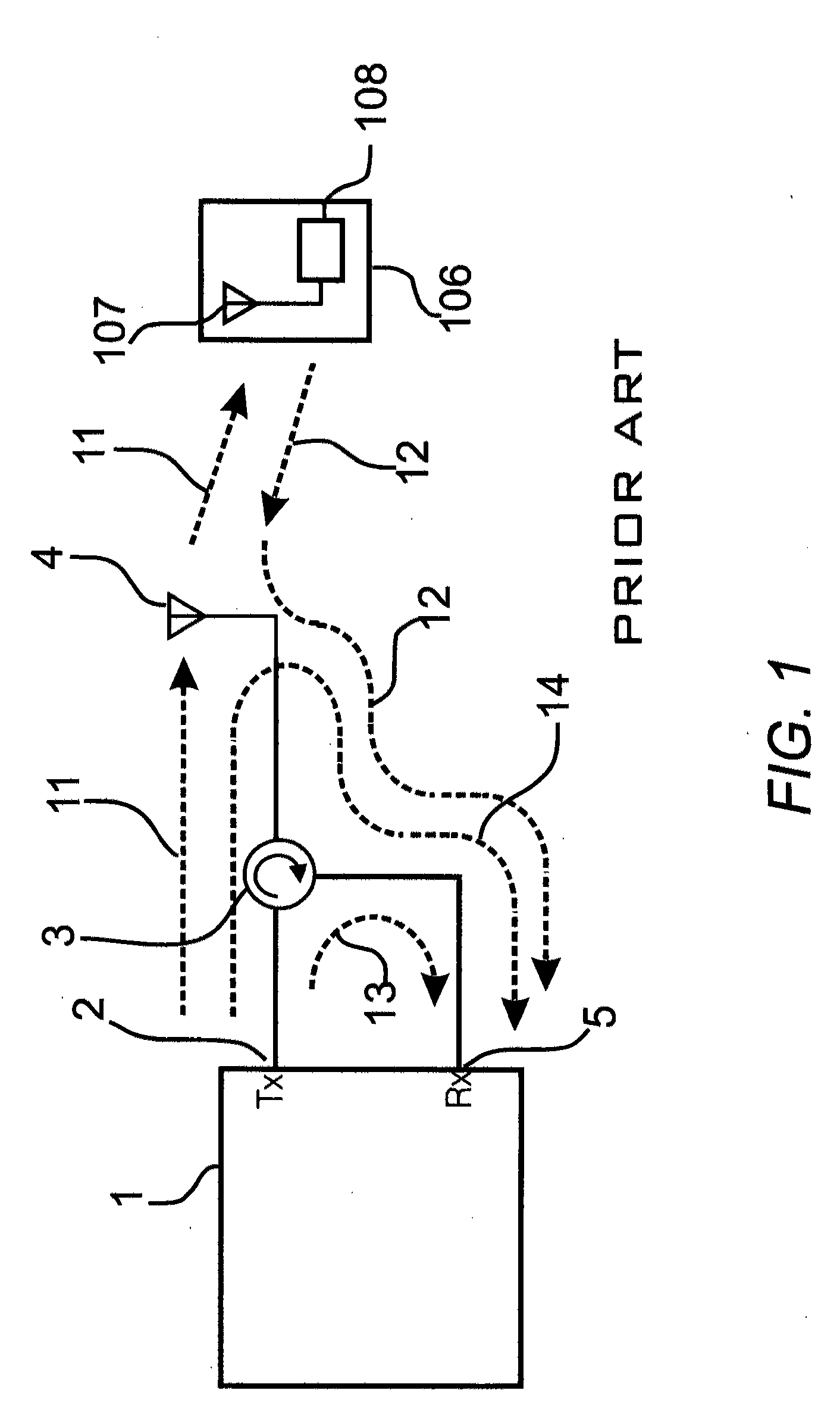 Antenna feed network for full duplex communication