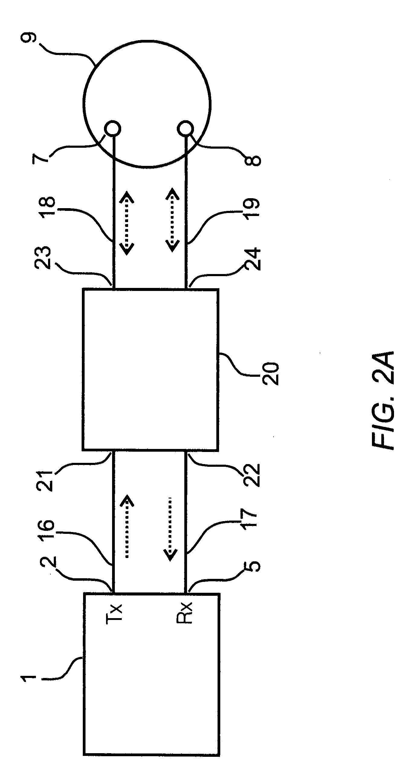 Antenna feed network for full duplex communication