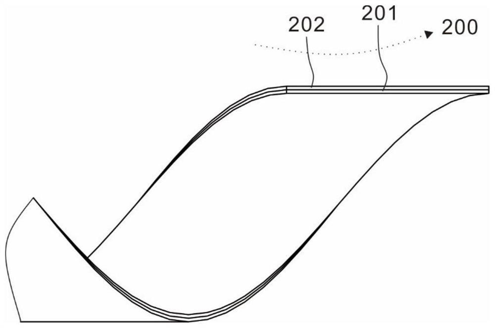 A high temperature superconducting cable structure