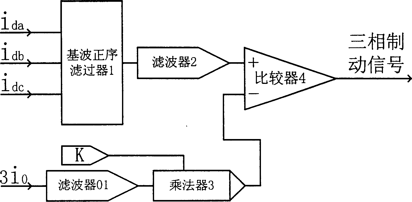 Integrated differential flow method for preventing voltage transformer differential protection unwanted operation