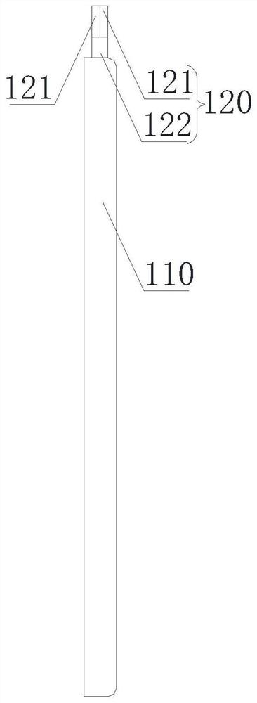 Terminal control method, device and mobile terminal