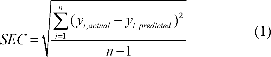 Method for predicting release amount of crotonaldehyde in mainstream smoke of flue-cured tobaccos