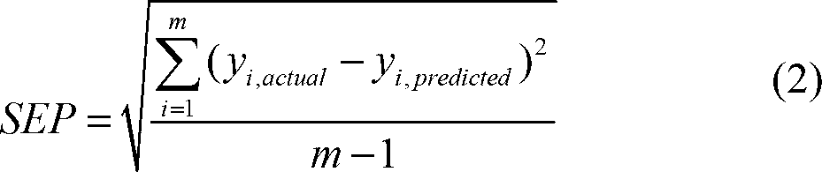 Method for predicting release amount of crotonaldehyde in mainstream smoke of flue-cured tobaccos