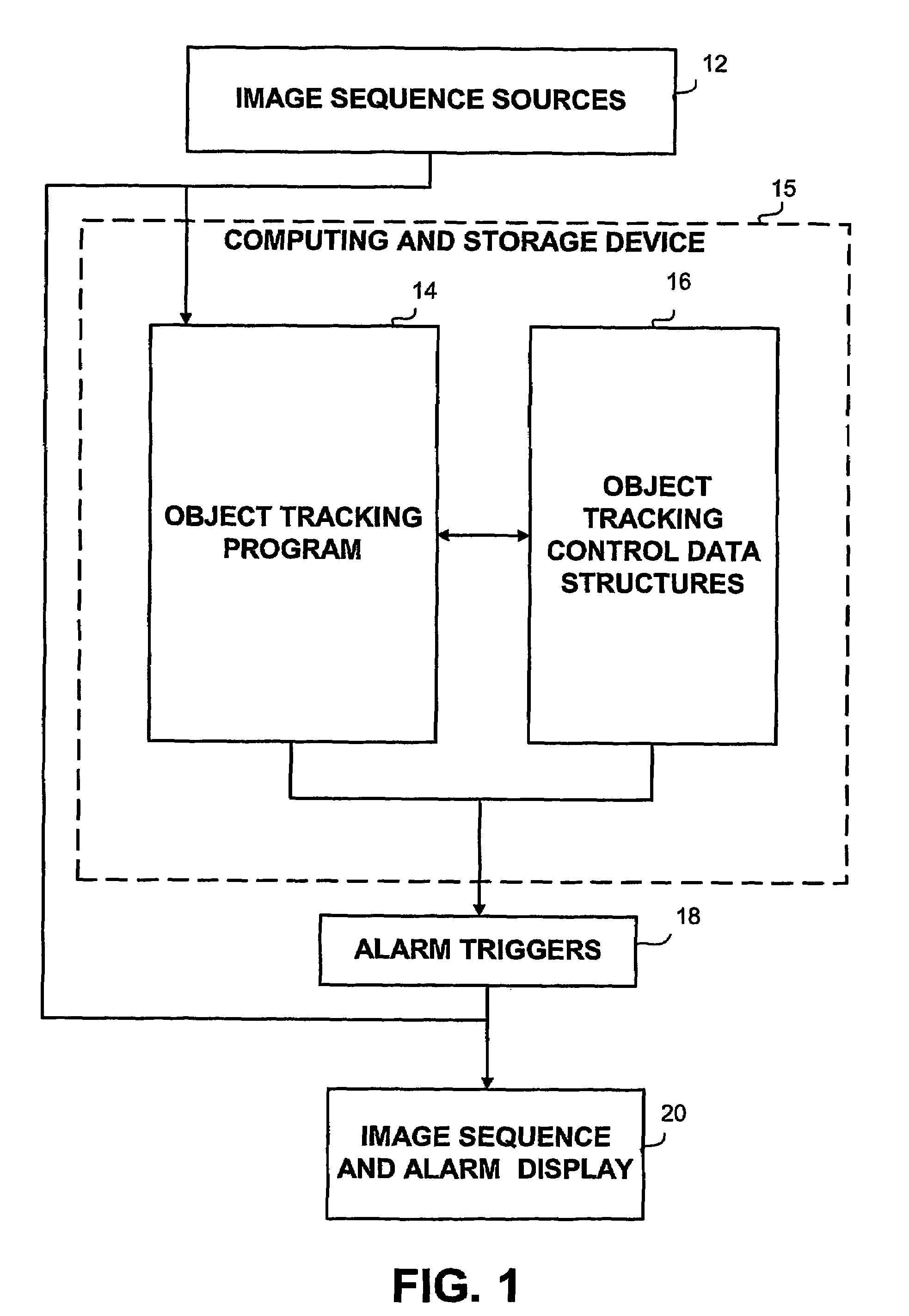 Method and apparatus for video frame sequence-based object tracking