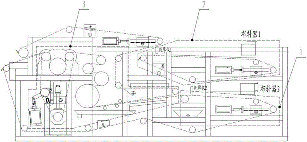 A smart control process method for continuous deep dehydration of sludge