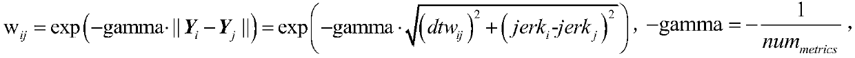 Online driving danger estimating method based on offline vehicle deceleration curve