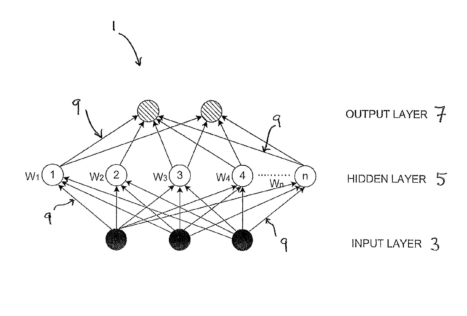 Data analysis method and system