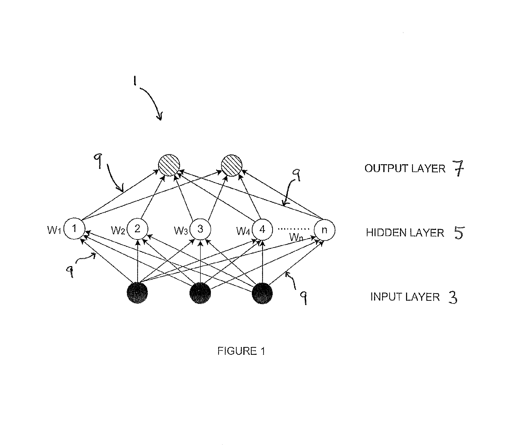 Data analysis method and system