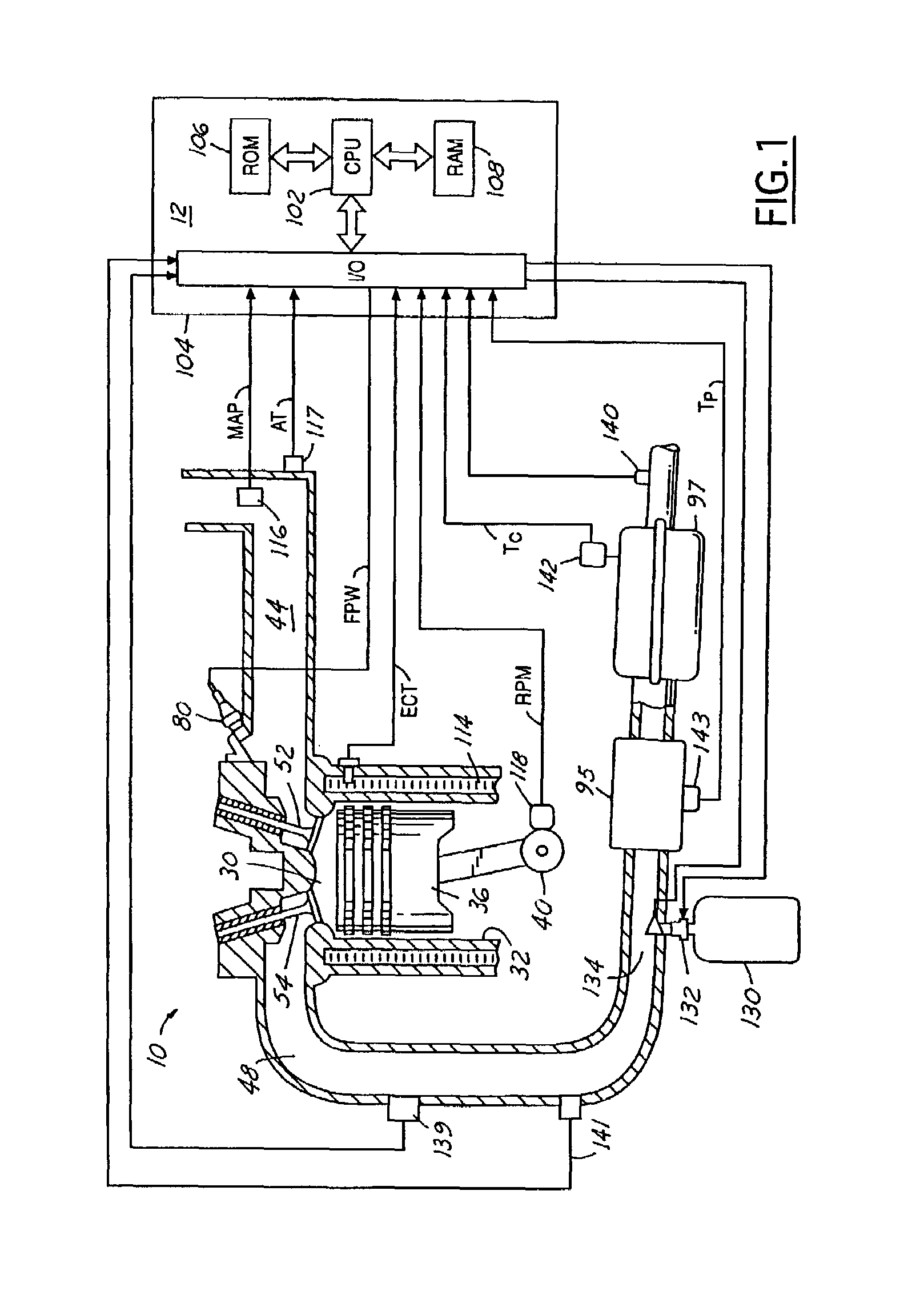 Exhaust emission control and diagnostics