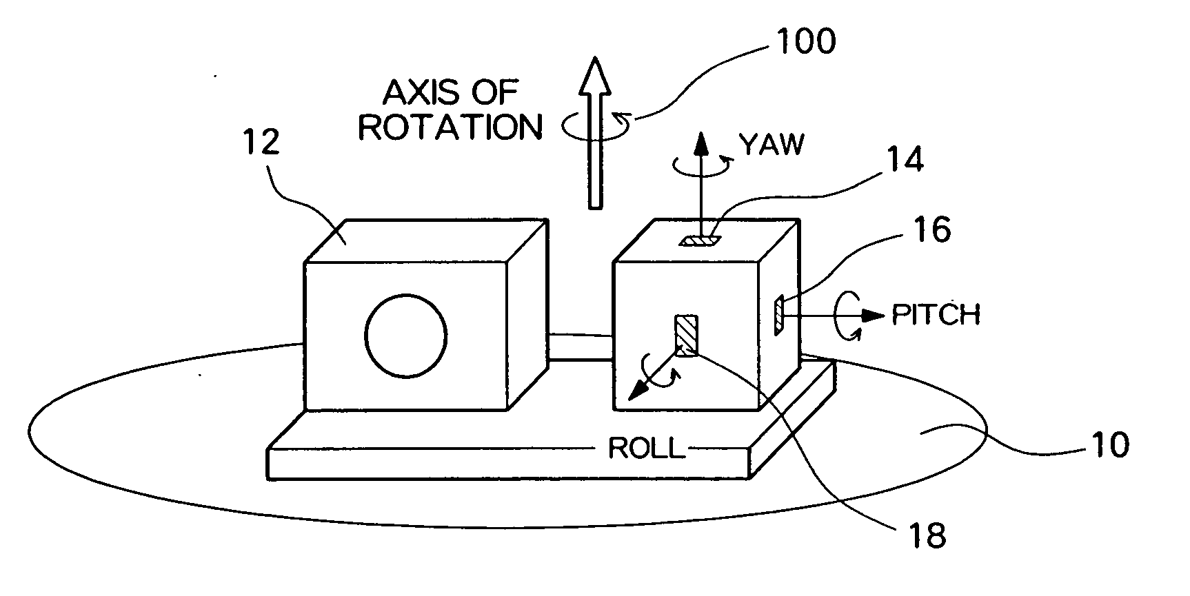 Method for eliminating error in camera having angular velocity detection system