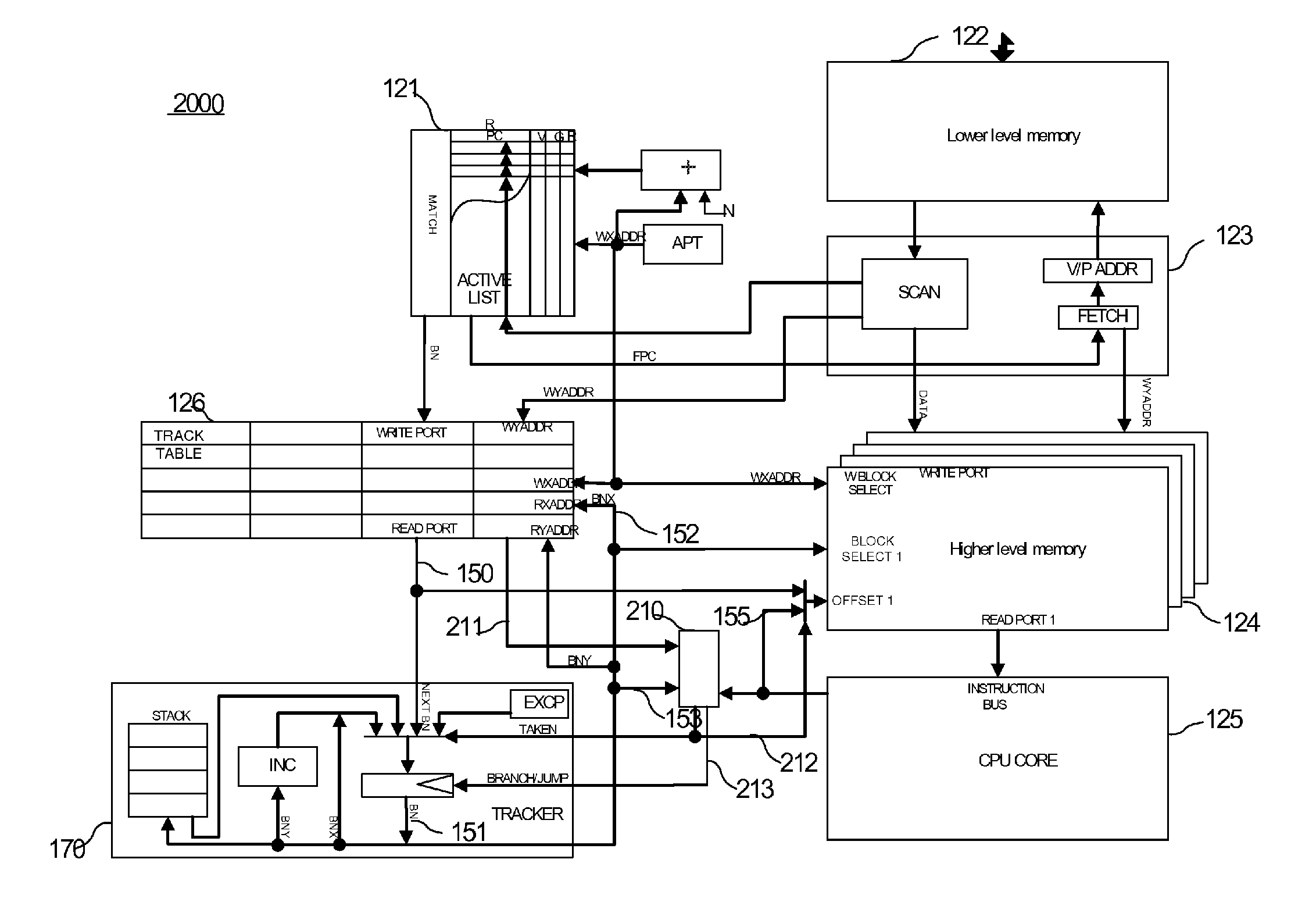 Low-miss-rate and low-miss-penalty cache system and method