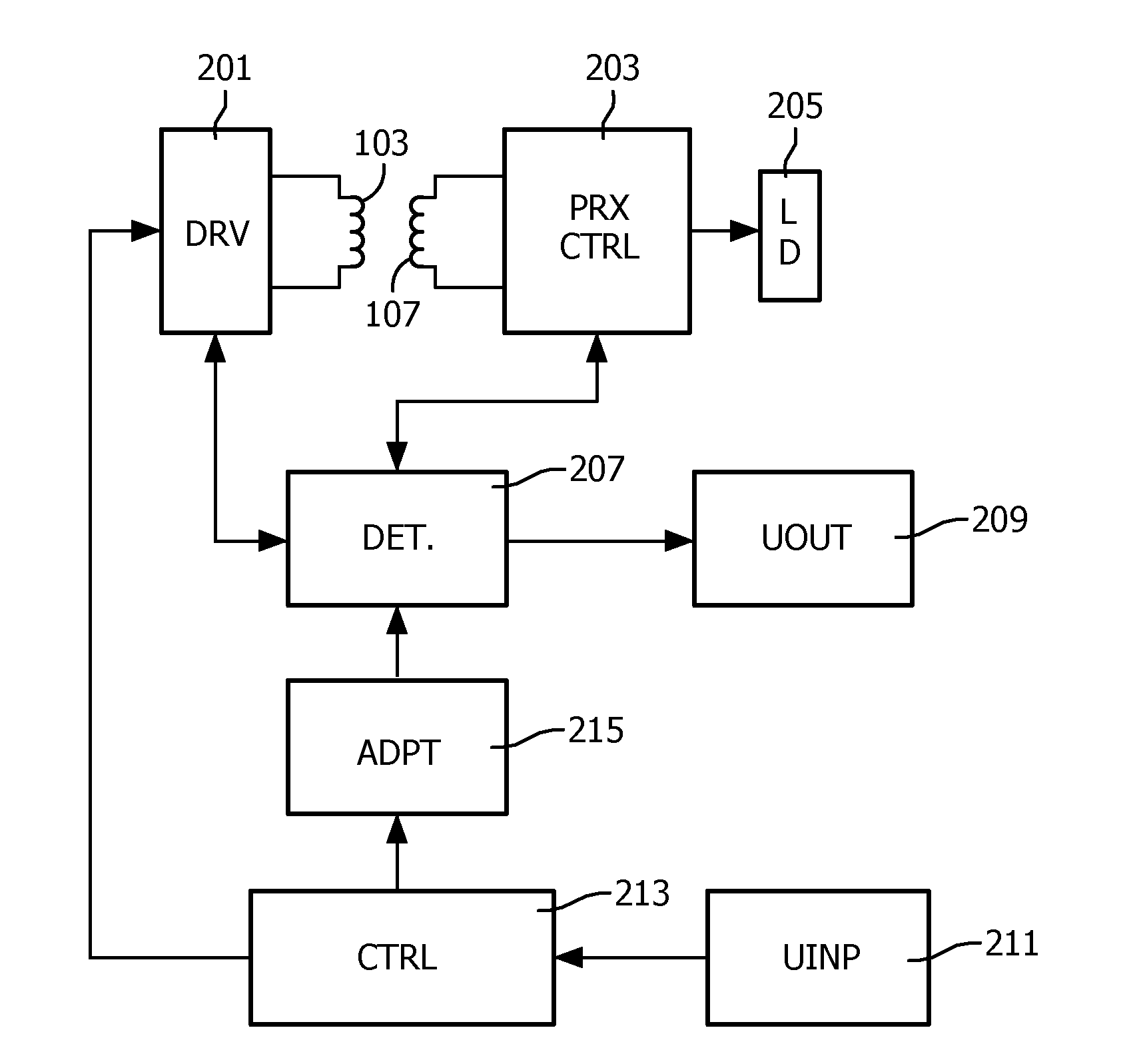 Wireless inductive power transfer