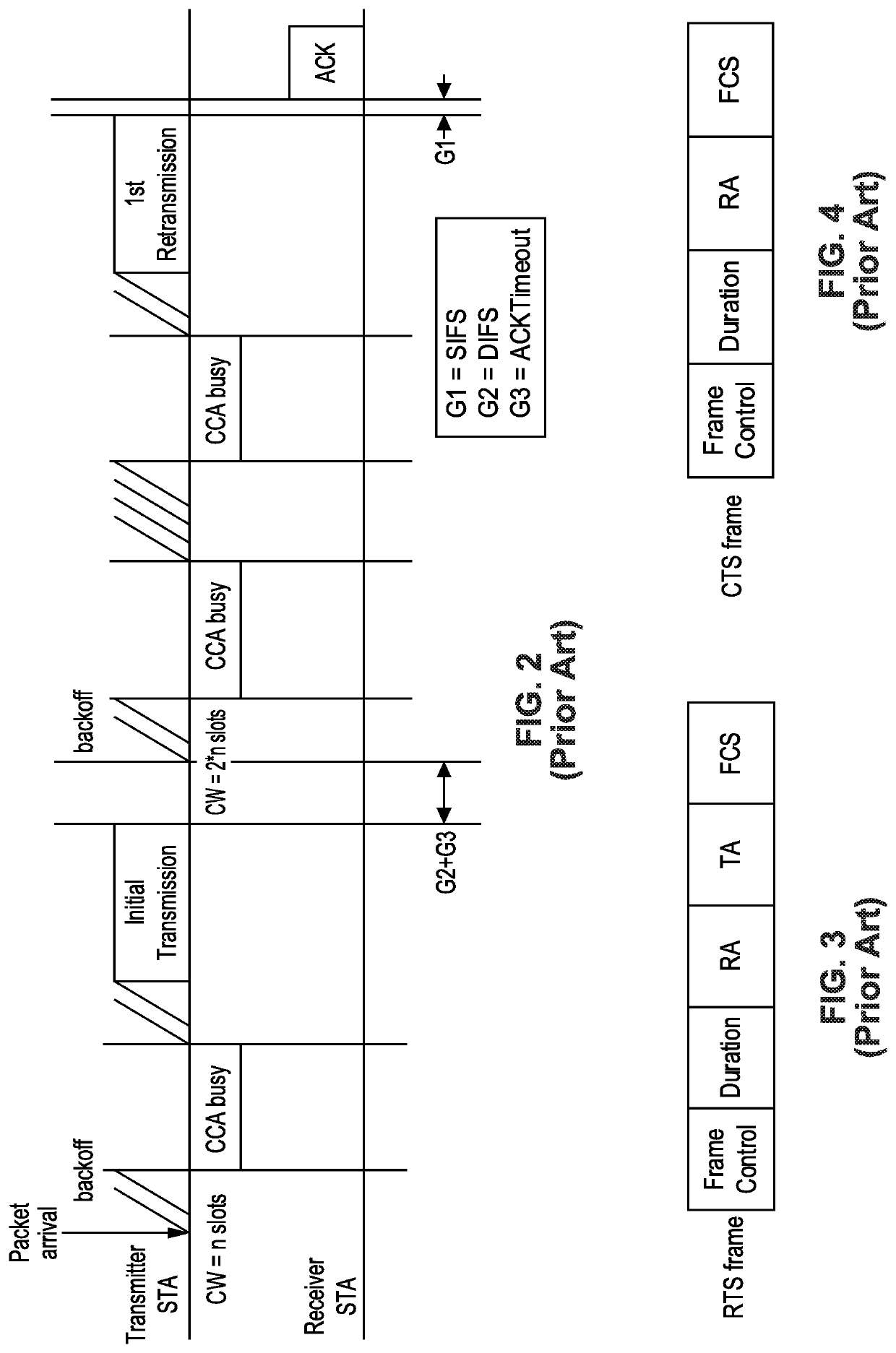 Rta contention collision avoidance