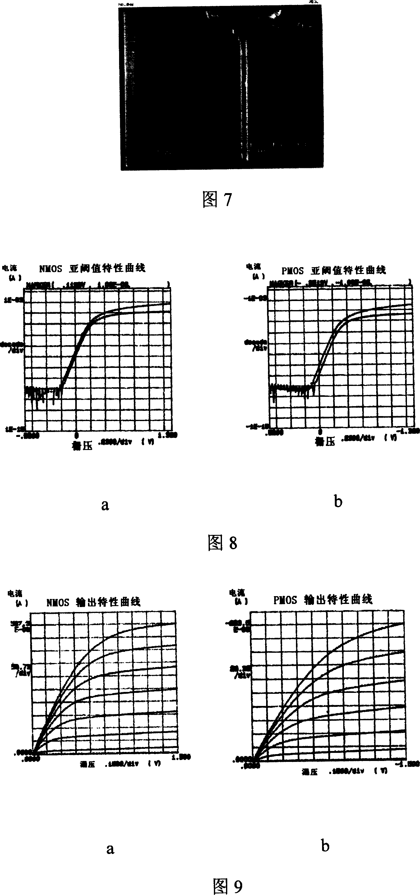 Method for preparing ultrathin silicon nitride/silicon dioxide laminated gate medium