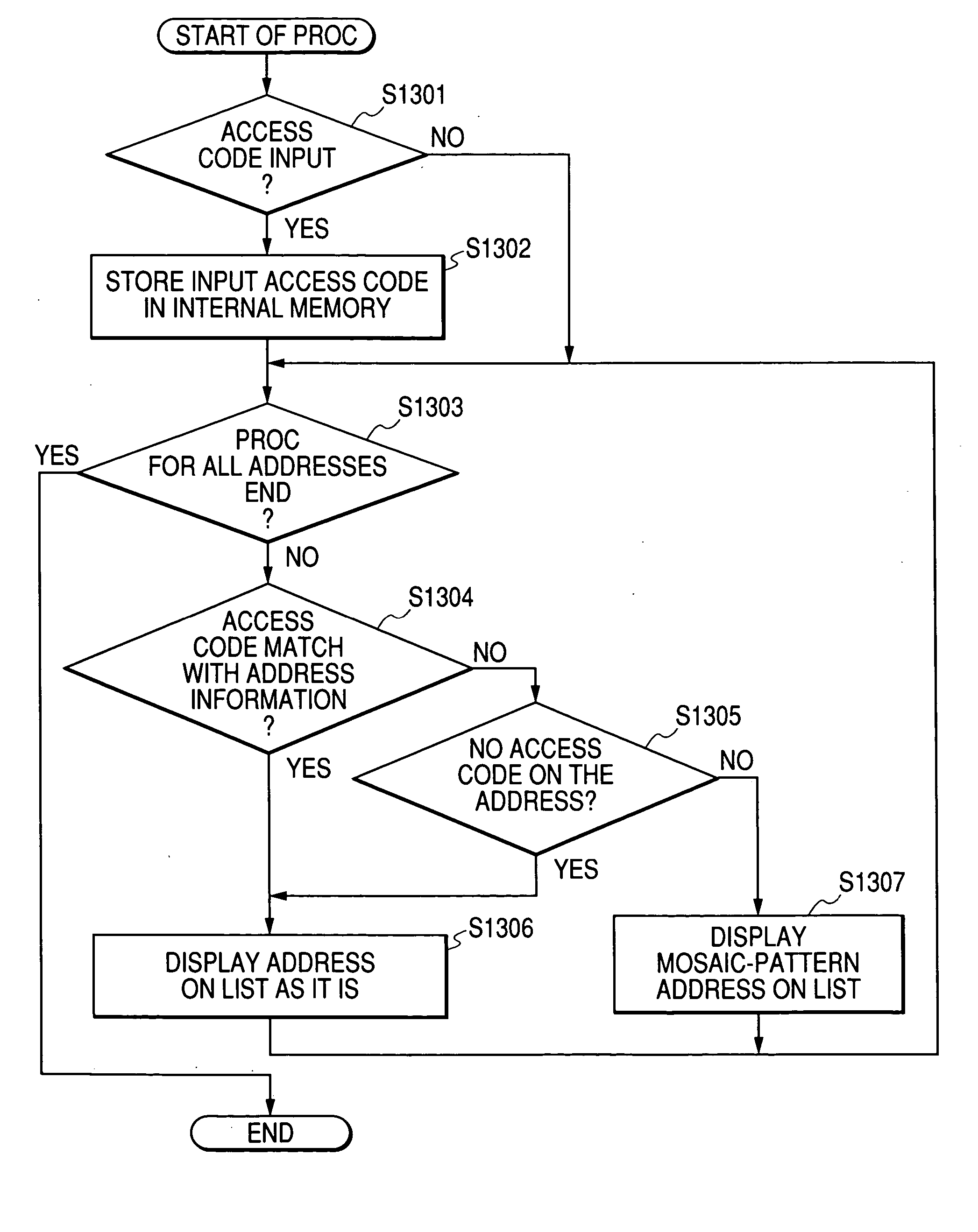 Information transmission apparatus, data transmission apparatus, information transmission destination designating method, data transmitting designating method, data transmitting method, program and storage medium