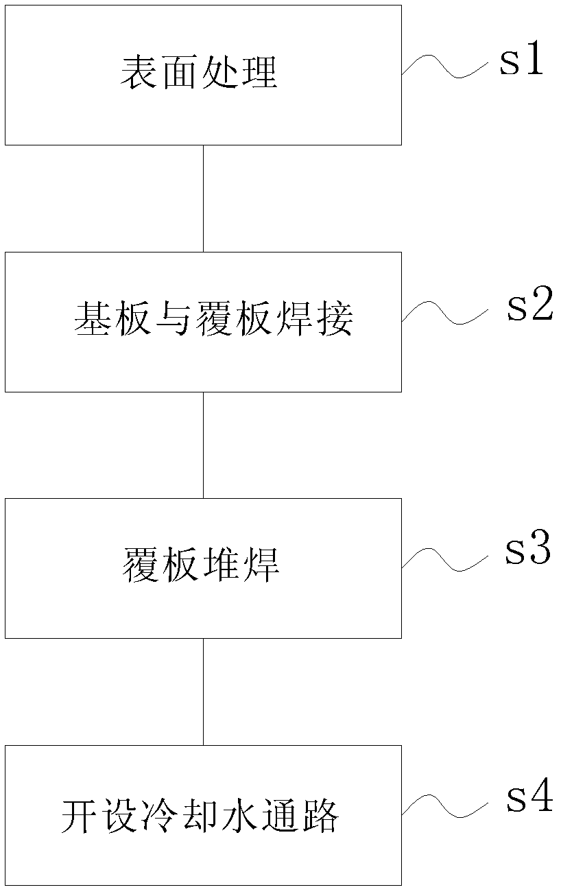 Method for manufacturing cooling element and cooling element