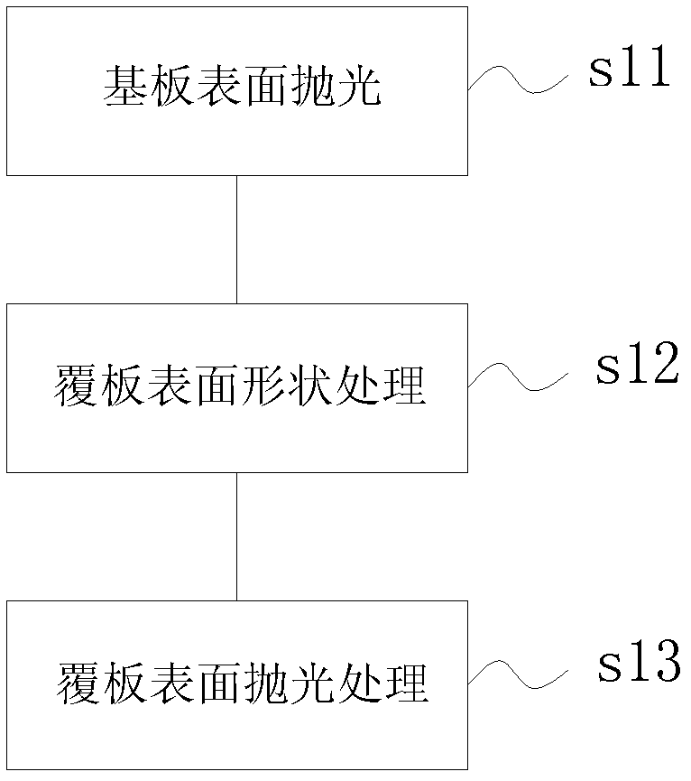 Method for manufacturing cooling element and cooling element