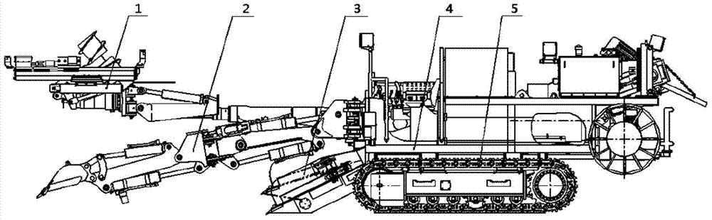 underground tunnel excavation equipment